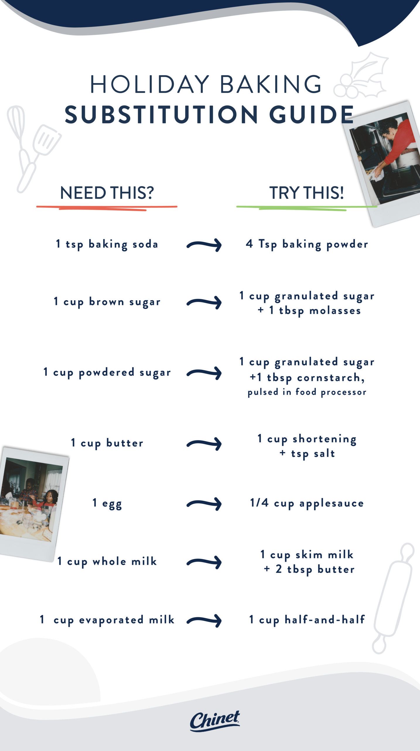 Holiday Baking Substitution Guide - Chinet®